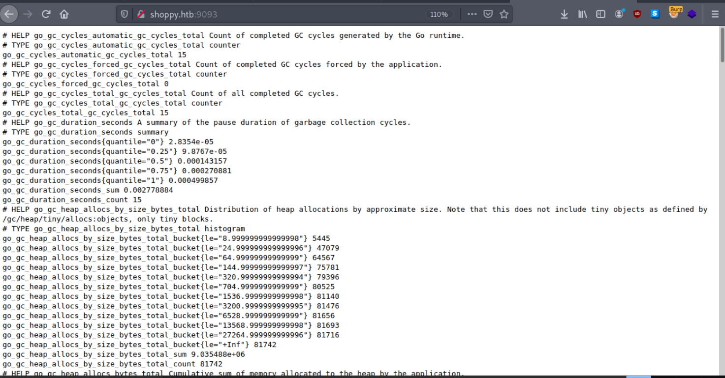Screenshot of port 9093